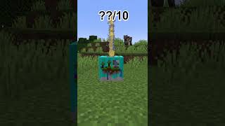 Minecraft TNT Mod Rate from 1 to 10 #shorts