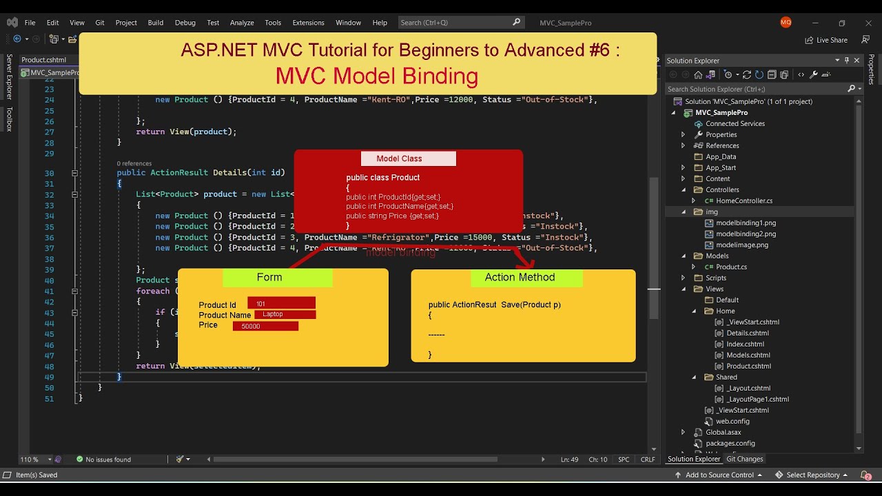 ASP.NET MVC Tutorial For Beginners To Advanced #6 : Model Binding - YouTube