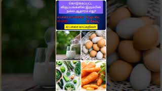 இரும்புச்சத்தின் நல்ல ஆதாரம் பச்சை காய்கறிகள்