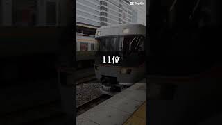 個人的に好きな鉄道ランキング