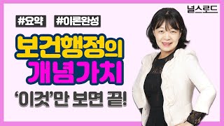 [유니스터디] 노성신 교수님의 보건행정 이론 완성 강의 💡 7강_ 보건행정의 개념 가치(보건직 공무원 대비)