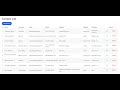 Contact List using React