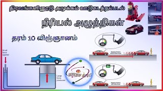 தரம் 10 விஞ்ஞானம் | திரவங்களினூடாக அமுக்கம் ஊடுகடத்தப்படல் | நீரியல் அழுத்திகள்| Grade 10 Science