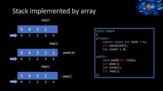 Data structures in C++: lecture 6 - Stack & Queue, C++ template