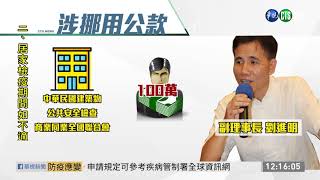 涉挪公款 公安學會創會理事長百萬交保 | 華視新聞 20200722