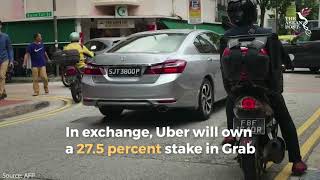 Ride-hailing firm Grab buys Uber's Southeast Asia operations
