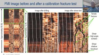 SPWLA NoW: Rethinking Hydraulic Fracturing - Based on Wellbore Images and Geomechanical Modelling