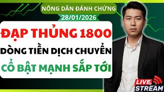 Chứng khoán hôm nay| Nhận định thị trường : Dòng tiền dịch chuyển - Cổ phiếu bật mạnh sắp tới