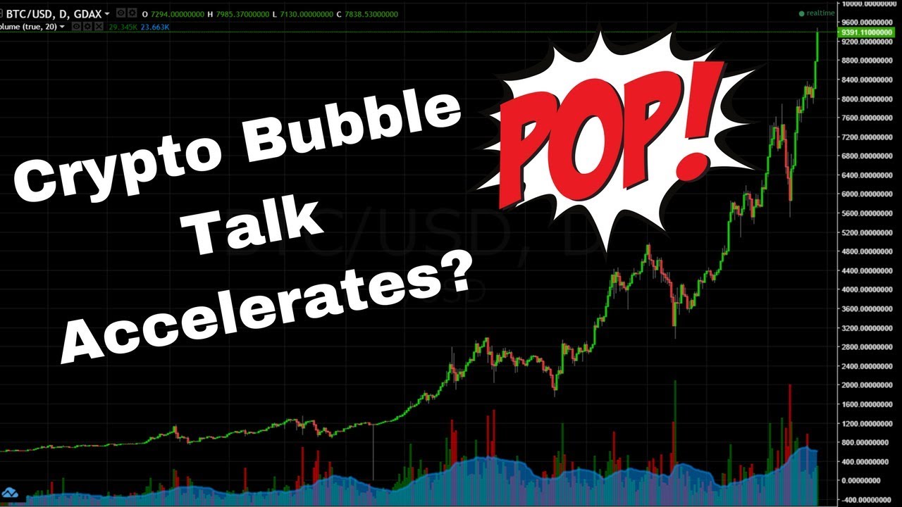 Crypto Bubble Debate Heats Up As Bitcoin Hits $9,000 - YouTube