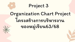 กิจกรรมการออกแบบโครงสร้างสำนักงาน AOR63/68T4P3,2/2564 รัฐประศาสนศาสตร์ มหาวิทยาลัยราชภัฏนครปฐม