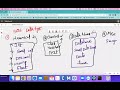 SQL Data Types Explained | Understand Text, Number, Date & More with Examples