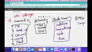 SQL Data Types Explained | Understand Text, Number, Date & More with Examples