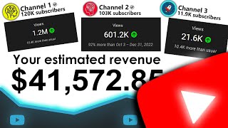 How To Make Money On Youtube With Youtube Automation