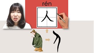 #newhsk1 _#hsk1 _人/ren/(person, people) How to Pronounce \u0026 Write Chinese Vocabulary/Character Story