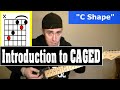 Introduction to the 