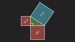Pythagorean Theorem: Six Visual Proofs
