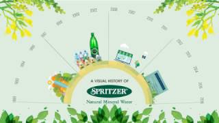 Spritzer 2016 Asia Pacific Bottled Water Company of the year