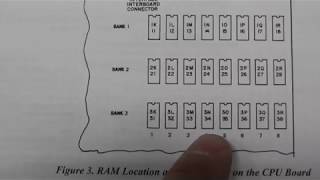 Robotron Ram Error fix with 4164