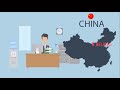 China PR News Marketing - China Press Release Distribution - Topic News