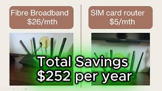 How I Saved $252/Year by Cancelling My Fiber Broadband!