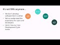 Windows Insider Program for Developers - THR2016