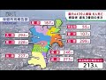 【詳報】宮城県で４４３９人感染　過去３番目の多さ３か月ぶり４千人台　６人死亡