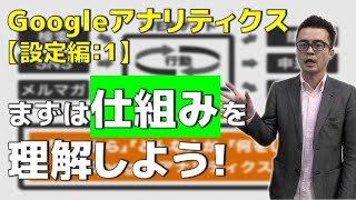 Googleアナリティクスの【設定編1】仕組みを理解しましょう！【初心者必見】