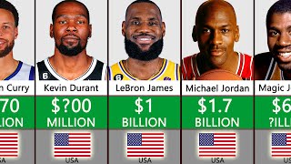 Richest Basketball Players