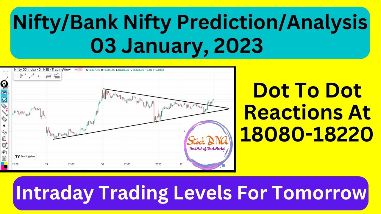 Nifty/Bank Nifty Prediction & Analysis For Tuesday 3rd January 2023 ...