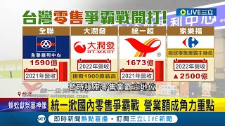 林敏雄.羅智先大對決! 統一正式買下台灣家樂福 營收再度超車收購大潤發的全聯  │記者 劉馥慈 林書賢│【LIVE大現場】20220720│三立新聞台