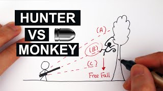 Monkey and Hunter Projectile Motion Problem | A Level Physics