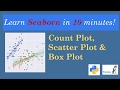 Learn Seaborn in 10 minutes! | Data visualization in Python