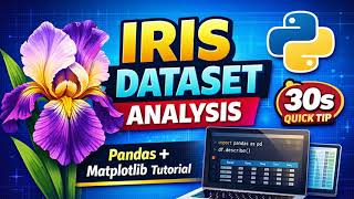Iris Dataset Analysis in Python | Pandas & Matplotlib for Beginners