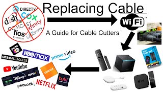 Replacing Cable: A Guide for Cable Cutters