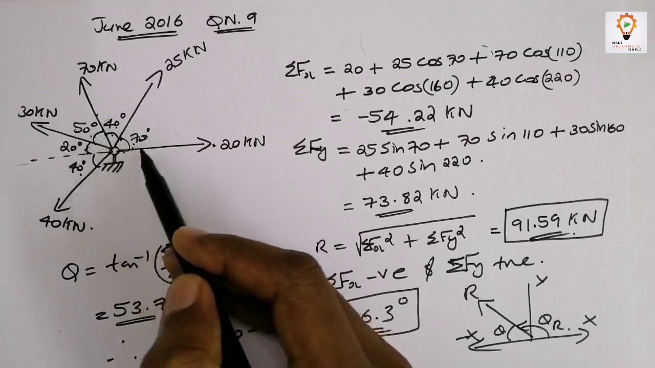 Engineering Mechanics KTU: Part A Revision Lec 1 - YouTube