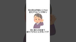 意外と知らない体の雑学5選（4〜5）#雑学 #意外と知らない雑学 #努力 #いらすとや #頑張る人 #voicevox青山龍星