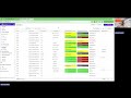 Streamline your IT controls: Simplify cyber compliance with Protecht.