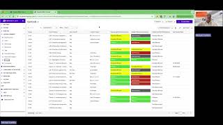 Streamline your IT controls: Simplify cyber compliance with Protecht.