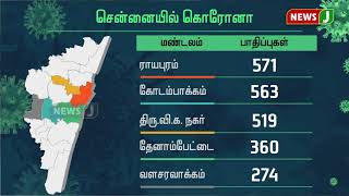 சென்னையில் மண்டல வாரியாக கொரோனா பாதிப்பு எண்ணிக்கை!