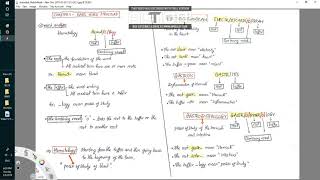 1 - Basic word structure