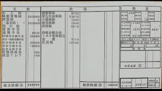給与明細 製造業の課長の給料通知書