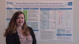 ILSINA: EB2016: Evidence Mapping: Resistant Starch Interventions and Health Outcomes