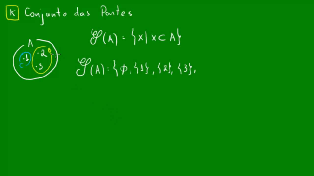 Conjunto Das Partes - Conjuntos - Matemática - YouTube