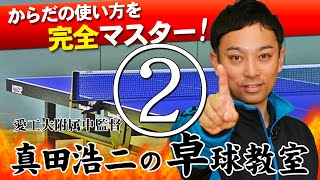 【卓球練習法DVD】からだの使い方を完全マスター！ 愛工大附属中監督 真田浩二の卓球教室　Disc2 sample