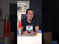 Did you know what is Python and what is it used for?