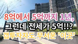 8억에서 5억대로 떨어진 김포시 고촌 캐슬앤파밀리에시티, 전세 5억 매매가격과 불과 5천만원차이 갭투자자들이 불안해 하는 역전세난 직전의 고촌 부동산 아파트 이야기 Noby.