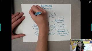 Bubble Map (Davis, 2nd)