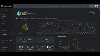 HackTheBox - #6 Arctic - Walkthrough
