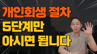 개인회생 절차, 5단계만 아시면 됩니다