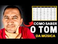 COMO SABER O TOM DA MÚSICA -Truque para descobrir a tonalidade da música - Prof. Evandro Nunes